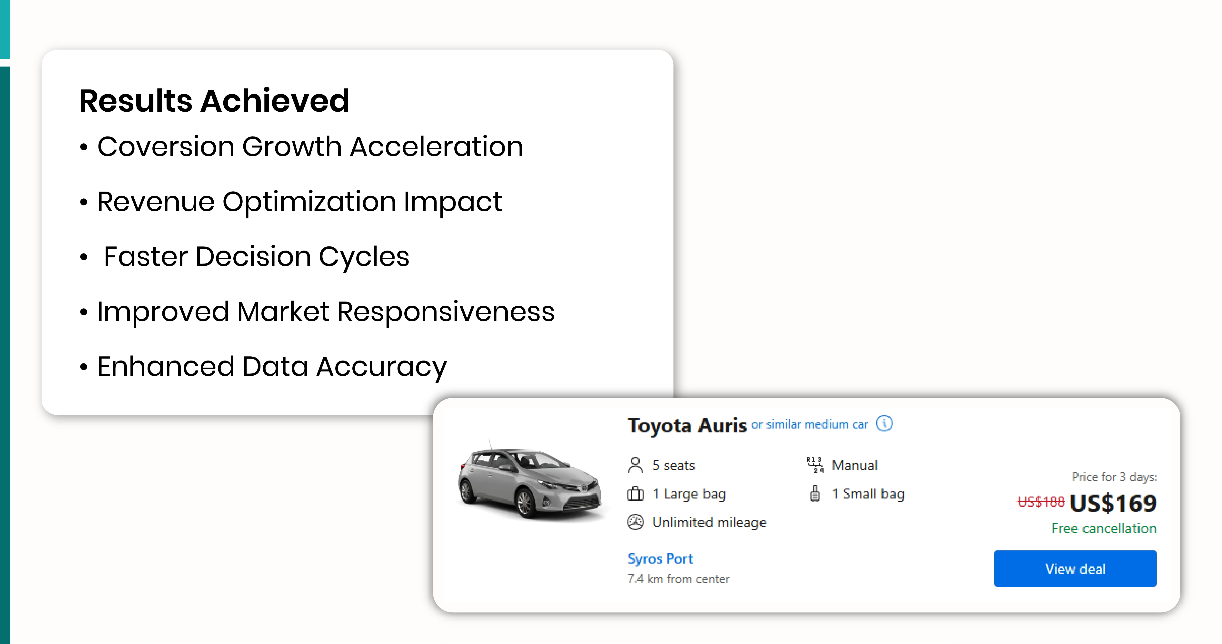 Challenges in the Car Rental Industry